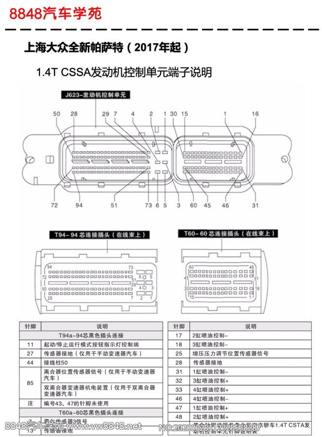 2017年起上海大众全新帕萨特CSSA（1.4T）发动机控制单元